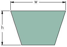 PHG 5L430XP