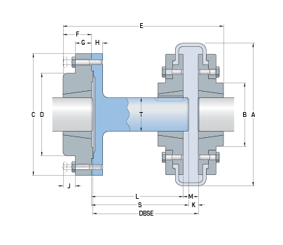 PHE SM35-180DBSE